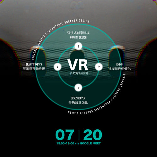沉浸式參數化球鞋設計